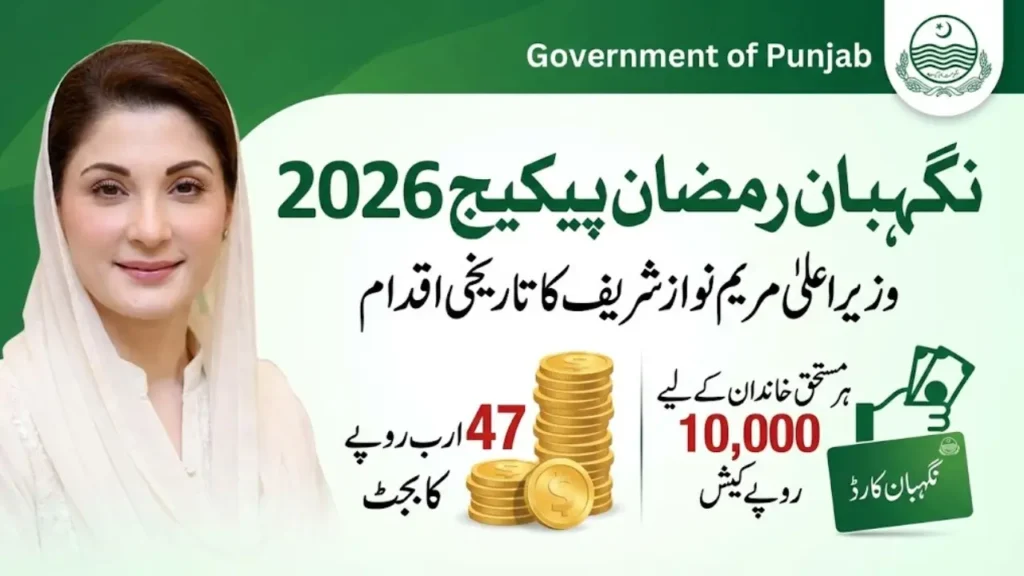 Nigehban Ramzan Package 2026: Complete Guide to Eligibility