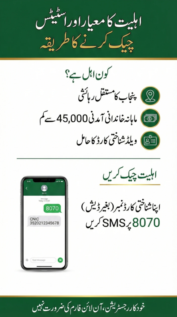 nigehban ramzan package 2026 registration online