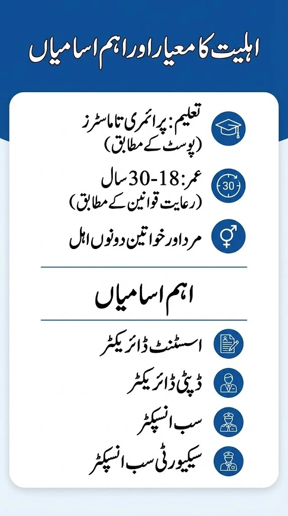 Ministry of Defence (MoD) Pakistan Jobs 