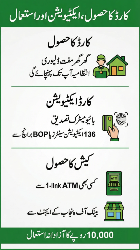 Ramadan Nigehban Card 2026